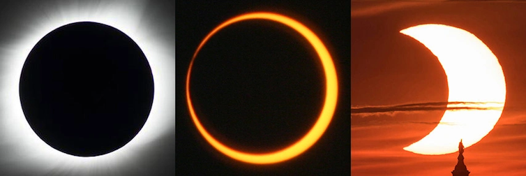 Three images of the eclipse: In the first, the sun is completely obscured, with dark light visible from behind the moon.  The second shows the sun mostly blocked out, with a thin ring visible behind the moon.  The third shows the sun partially blocked out