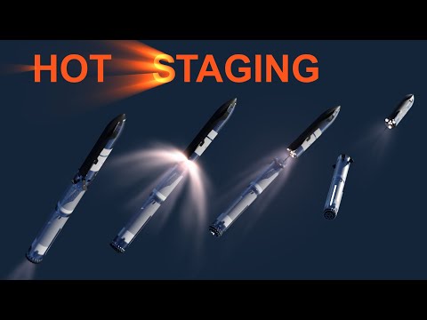 SpaceX Starship Movie Hot Staging
