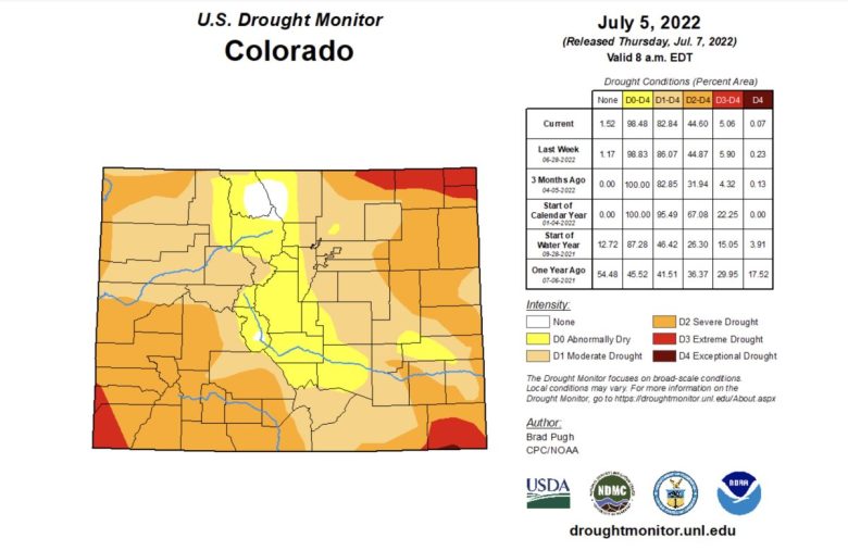 Colorado is drought-free for the first time since 2019. Will it last?
