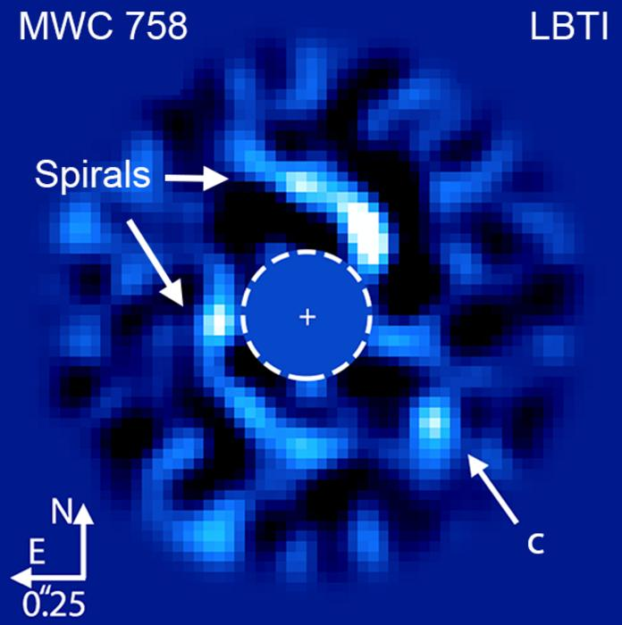 Large image from the MWC 758 system Binocular Telescope Interferometer (LBTI) in infrared wavelengths.  C indicates the alleged planet MWC 758c, believed to be responsible for the formation of at least one of the spiral arms